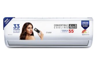 Cruise 1.5 Ton 3 Star,New Star rated, Inverter Split AC with 7-Stage Air Filtration (Copper, Convertible 4-in-1, Fast Cooling, PM 2.5 Filter, Anti-Rust Tech, New BEE Rated, CWCVBM-VQ3D173, White)