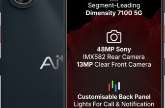 Ai+ Nova 2 Pro 5G (Black, 128 GB)(6 GB RAM)
