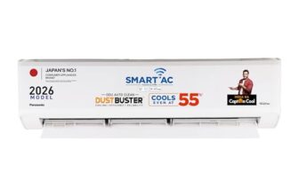 Panasonic 1.5 Ton 5 Star Premium Wi-Fi Inverter Smart Split AC (Matter/MirAIe, AI, DustBuster, 55°C Oper., Copper Condenser, 8in1 Convertible, 4-Way, PM0.1 Filter, CS/CU-NU18BKY5WX, 2026 Model, White)