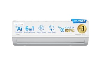 Midea 1.36 Ton 3 Star Inverter Split AC, Wi-Fi & 6-in-1, MAI18SD3R36W0