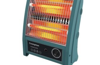 Crompton Insta Comfy 800 Watt Room Heater with 2 Heat Settings(Grey Blue)