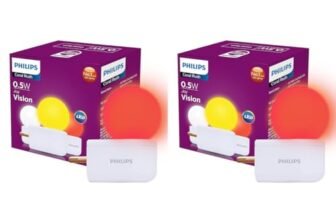 Philips Joy Vision Coral Rush 0.5W LED Night Lamp | Soft White Glow | Energy Efficient | Plug-in Prong Design | Ideal for Bedroom, Kids Room & Hallway (Red, Pack of 2)
