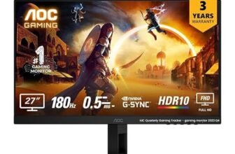 AOC 27G4E 27 Inch Gaming Monitor 1920×1080 Fast IPS, 180Hz Refresh Rate, Color Gamut-sRGB 128%, HDR10, 0.5ms (MPRT), Adaptive Sync, HDMI 2.0 & Display Port Connectivity, 178° Wide Viewing Angle