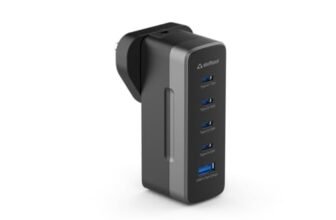 Stuffcool Empire 75W GaN Multiport Fast Charger with 4 Type-C & 1 USB-A, Smart Power Distribution, Swappable Plugs (US/UK/EU/India), Supports Samsung Super Fast Charging 2.0, MacBook, iPhone, Pixel
