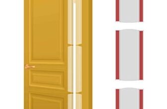 KidDough Baby Proofing Finger Pinch Door Guard for Kids- (Pack of 3) | Slamming Door Protection for Child Safety |Door Crack Protector | Door Hinge Guard for Kids, Child, Babies. (Transparent)