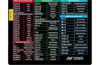 Ant Esports Lapi MousePad 260X210X3mm Anti-fray Stitching, Universal Shortcut Sheet Waterproof Surface & Non-Slip Rubber Base Stitched Edges Mouse Mat for Laptop,Compatible with Laser and Optical Mice