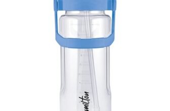 Milton Remy 2.0 Sipper Water Bottle (Never Give Up, Track Daily Intake with Hindi Inspirational Quotes) for Adults,100% Leakproof,One-Click Open,BPA-Free,Flexible Straw, Easy Carry Handle,1800 ml,Blue