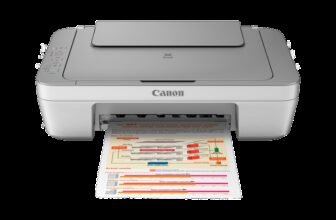 Canon PIXMA MG2470 All-in-One Inkjet Printer(Ink Cartridge)