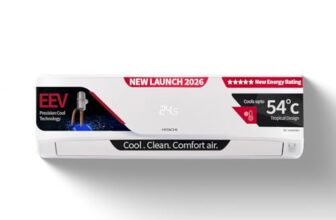 Hitachi Smart Choice 1 Ton 5 Star, New Star rated, Inverter Split AC (Copper, Smart View Display, ice Clean, 4 Way Swing, Anti-Bacterial Filter,RAS.V512PCDIBT, White)