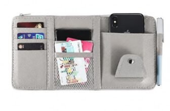 Vehicle Sun Visor Storage Caddy