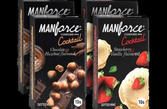 MANFORCE Cocktail Combo Pack (Hazelnut & Chocolate and Strawberry & Vanilla) Condom(Set of 4, 40 Sheets)