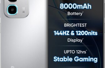 realme P4R 5G (Silver Glare, 64 GB)(4 GB RAM)
