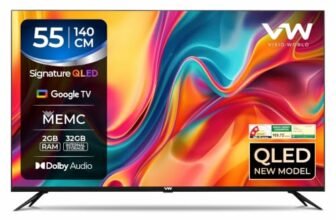 VW VISIO World 140 cm (55 Inches) SmartChioce Pro Series 4K Ultra HD Smart QLED Google TV VW55GQ2