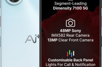 Ai+ Nova 2 Pro 5G (Blue, 128 GB)(6 GB RAM)