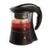 HAVELLS Crystal Indicator Light | Transparent Glass Carafe 600 W Coffee Maker(Black, Trasparent)