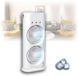 Suvaniq 4 L Room/Personal Air Cooler(Multicolor, Portable Double Sided Mist Fan with LED Light Humidifier Cooler)