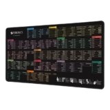 Zebronics Mouse Pad, 80 x 30 x 0.2 cm Extended Size, Ultra-Smooth Glide, Anti-Slip Rubber Base, Anti-Fray Edges, Durable Build, Comfortable Surface (MSP XL, Shortcut Key)