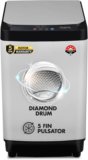 MarQ by Flipkart 6.5 kg Fully Automatic Top Load Washing Machine Grey(MQTL655NNNEG)