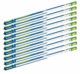 Crompton Laser Ray Smile 20W LED Batten, 4 Feet | 6500K, Pack of 10