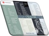 Portronics Comfipad 3 Mouse Pad, Windows Shortcuts Design, Non-Slip Base, Stitched Edges, Non Slip Base Mousepad(Multicolor)
