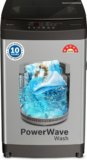 BOSCH 8 kg Fully Automatic Top Load Washing Machine Grey(WOE80AH0IN)