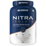 Bigmuscles Nutrition Nitra Isolate [1kg, Rich Chocolate] | 32g Protein | 10g EAA | Whey Protein with ProHydrolase Enzyme Tech. For Faster Absorption | Improved Strength, Faster Recovery & Muscle Building