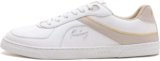RARE RABBIT RARE RABBIT CURV WHITE Microfiber SNEAKER Sneakers For Men(White , 10)