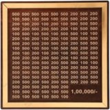 CIRCADIAN 1,00,000 Rupees Money Saving Coin Piggy Bank | Piggy Bank with Easy Tracking Coin Bank(Brown)